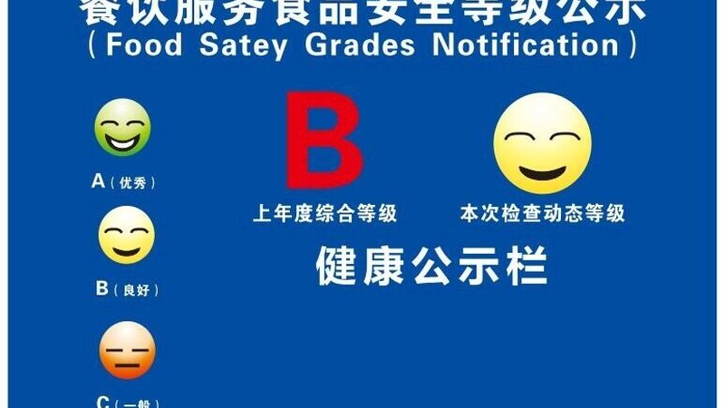 粮油价格波动：揭秘今日报价背后的秘密**